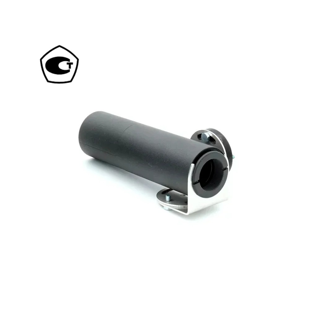 Пирометры Кельвин RXR-PRO Пирометры Кельвин RXR-PRO