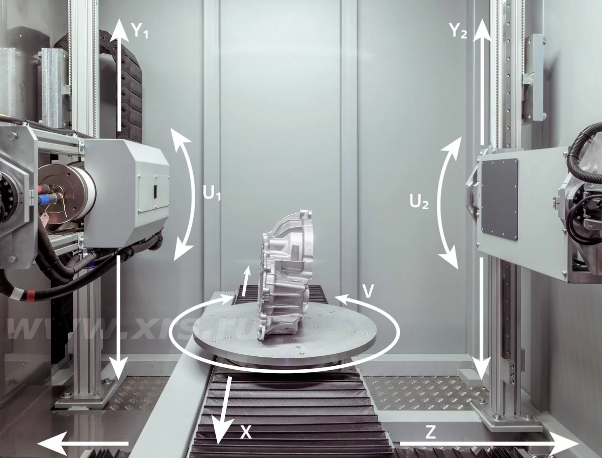 Оси перемещения манипуляторов рентгенотелевизионных систем СУРА РТС